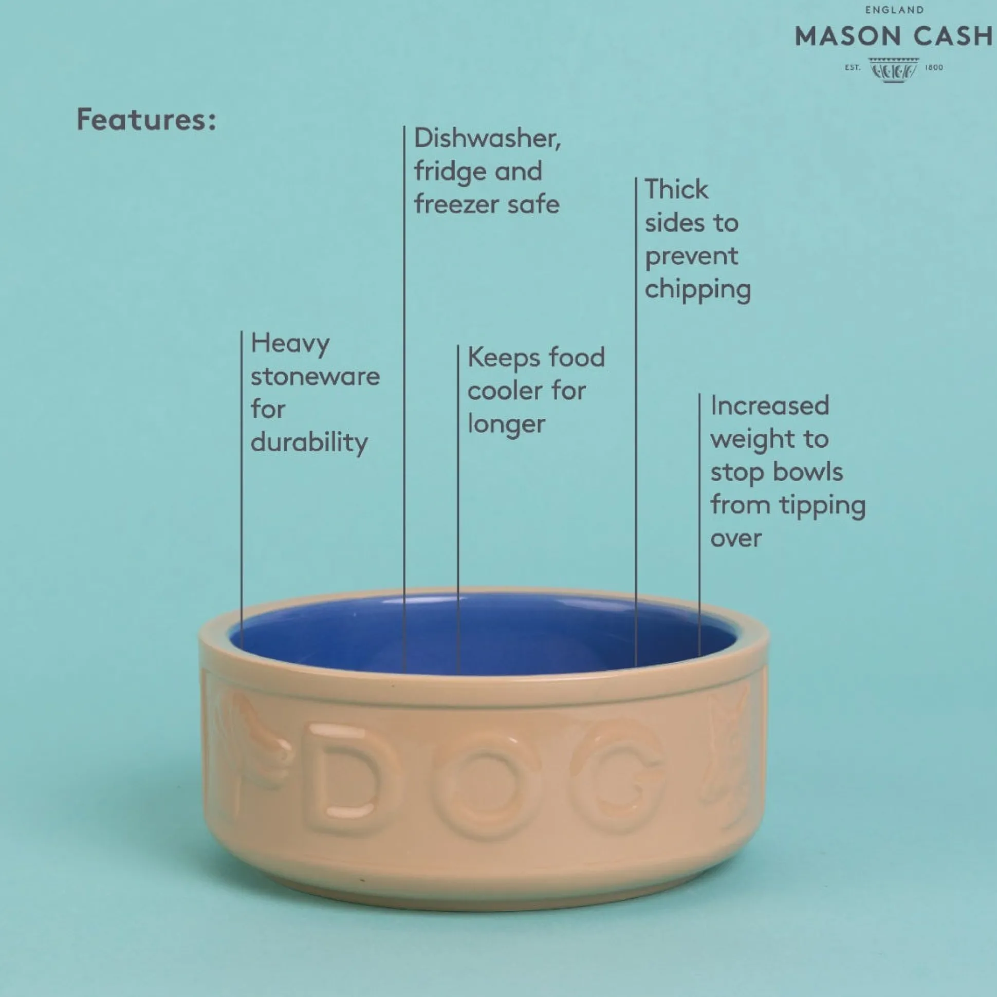 Cane & Blue Lettered Dog Bowl 18cm